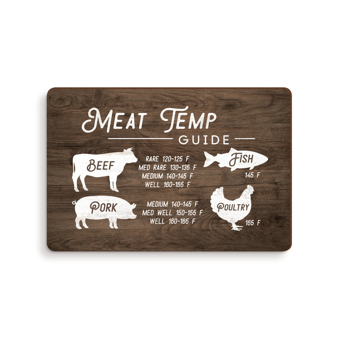 Meat Temp Guide Magnet
